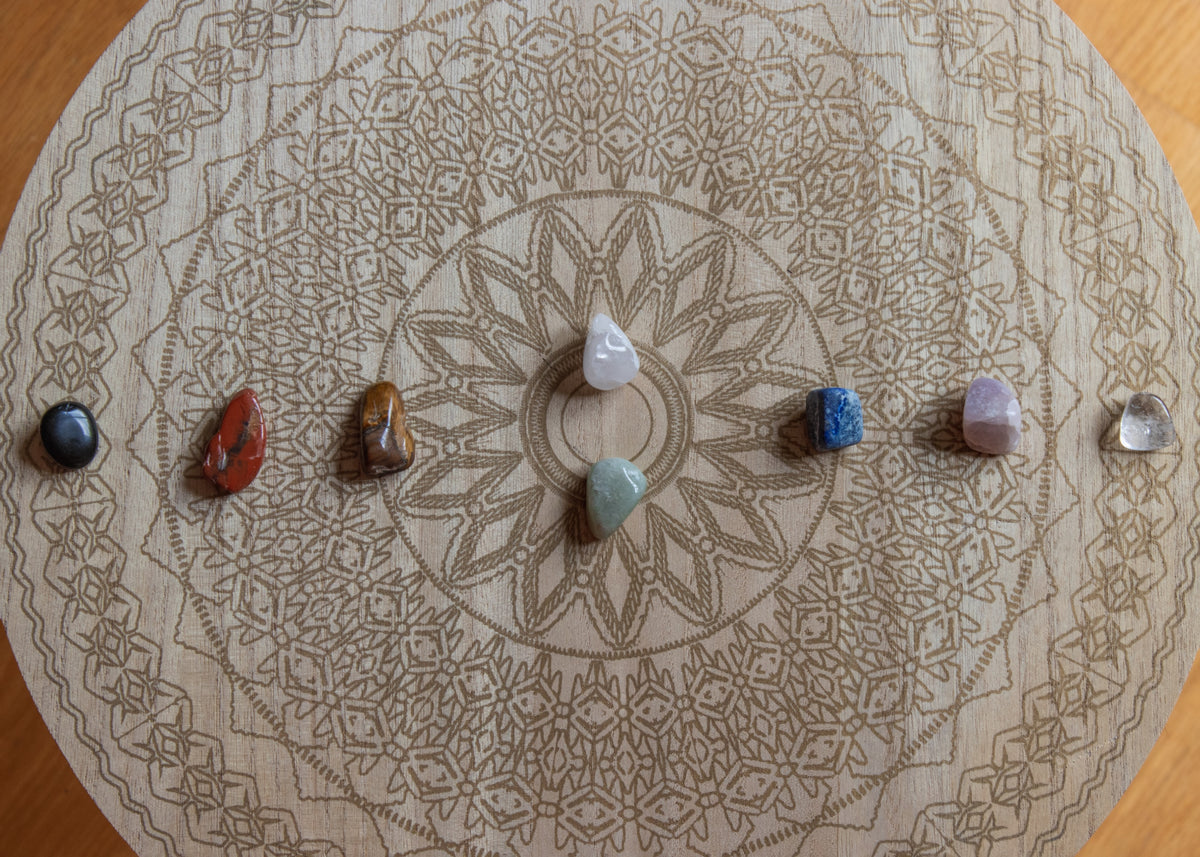 A Guide to the 7 Chakras